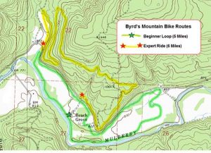 Byrd's Mountain Bike Trails